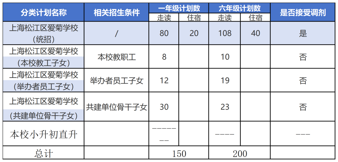 工作簿1_Sheet1.png